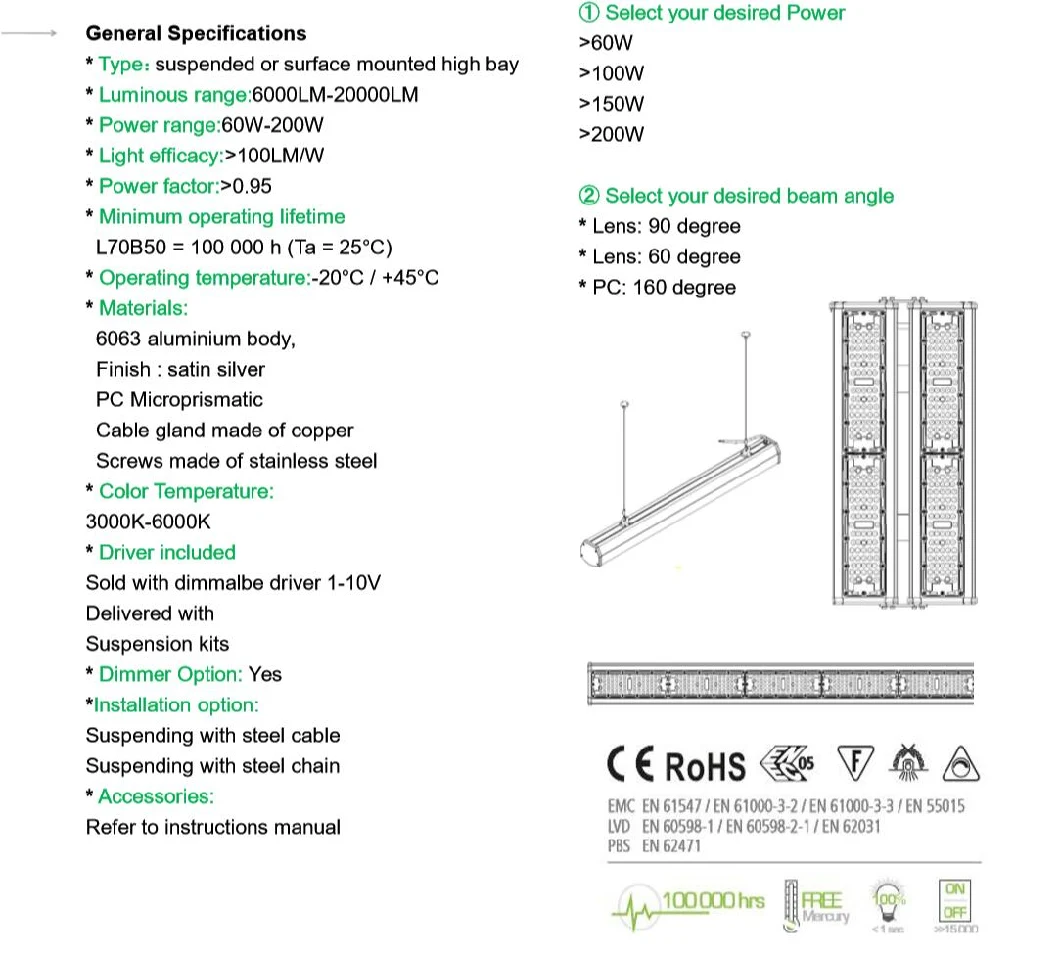 Commercial - Industrial LED - Linear High Bay Light