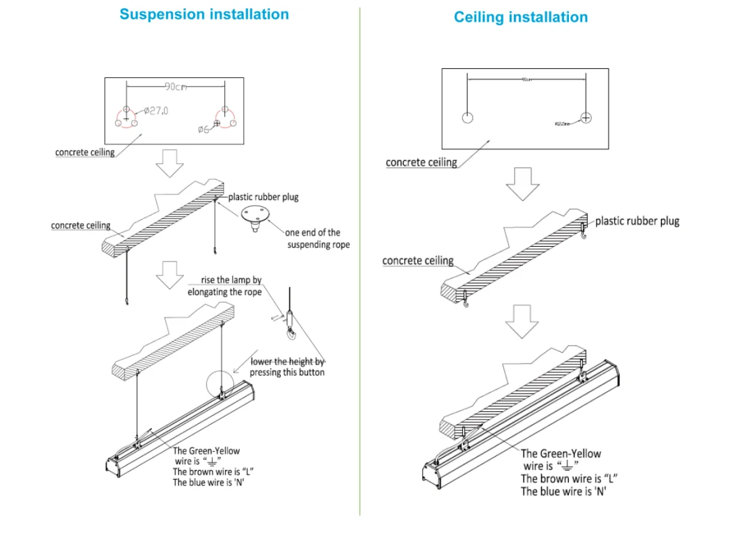 Commercial - Industrial LED - Linear High Bay Light